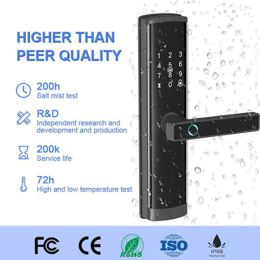 Tuya Smart Home Door Lock Anti-Theft