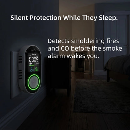 5-in-1 Smoke, CO & Combustible Gas Detector with LCD Temp/Humidity Monitor, 10-Year Lifespan & 1000mAh Battery Backup, Plug-in Design