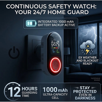 5-in-1 Smoke, CO & Combustible Gas Detector with LCD Temp/Humidity Monitor, 10-Year Lifespan & 1000mAh Battery Backup, Plug-in Design