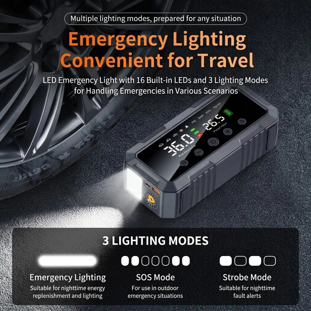 2000A Car Jump Starter & 25mm Dual Cylinder Air Compressor (150 PSI)