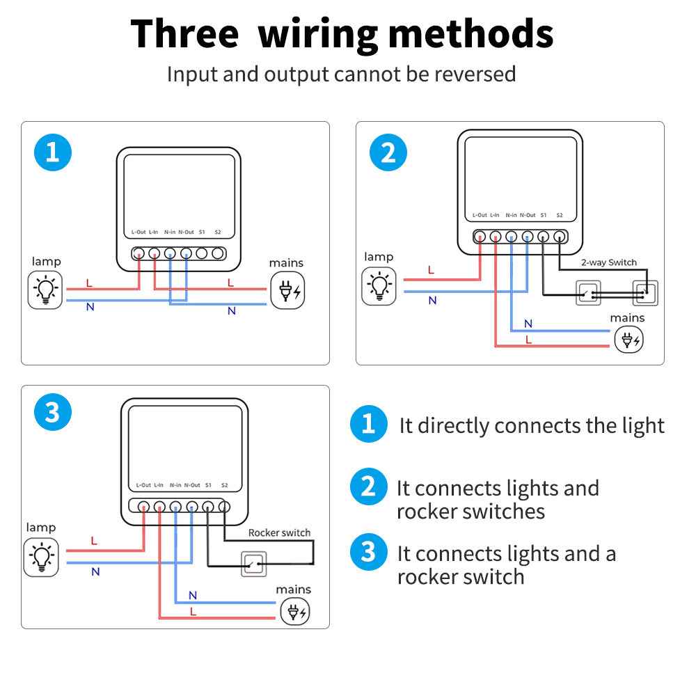 Smart WiFi Switch - Concealed Circuit Breaker with APP & Alexa Control
