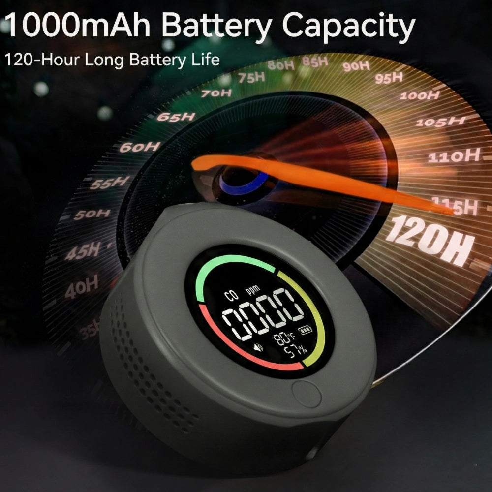 1000mAh Battery Capacity
120-Hour Long Battery Life