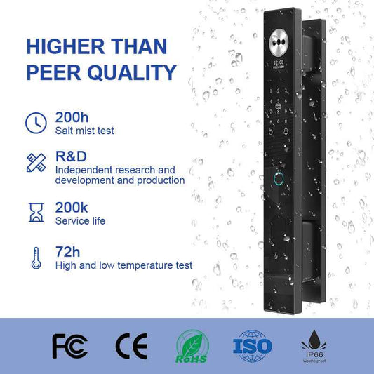 Smart Door Lock - Video Intercom Peephole with Face Recognition & Palm Vein