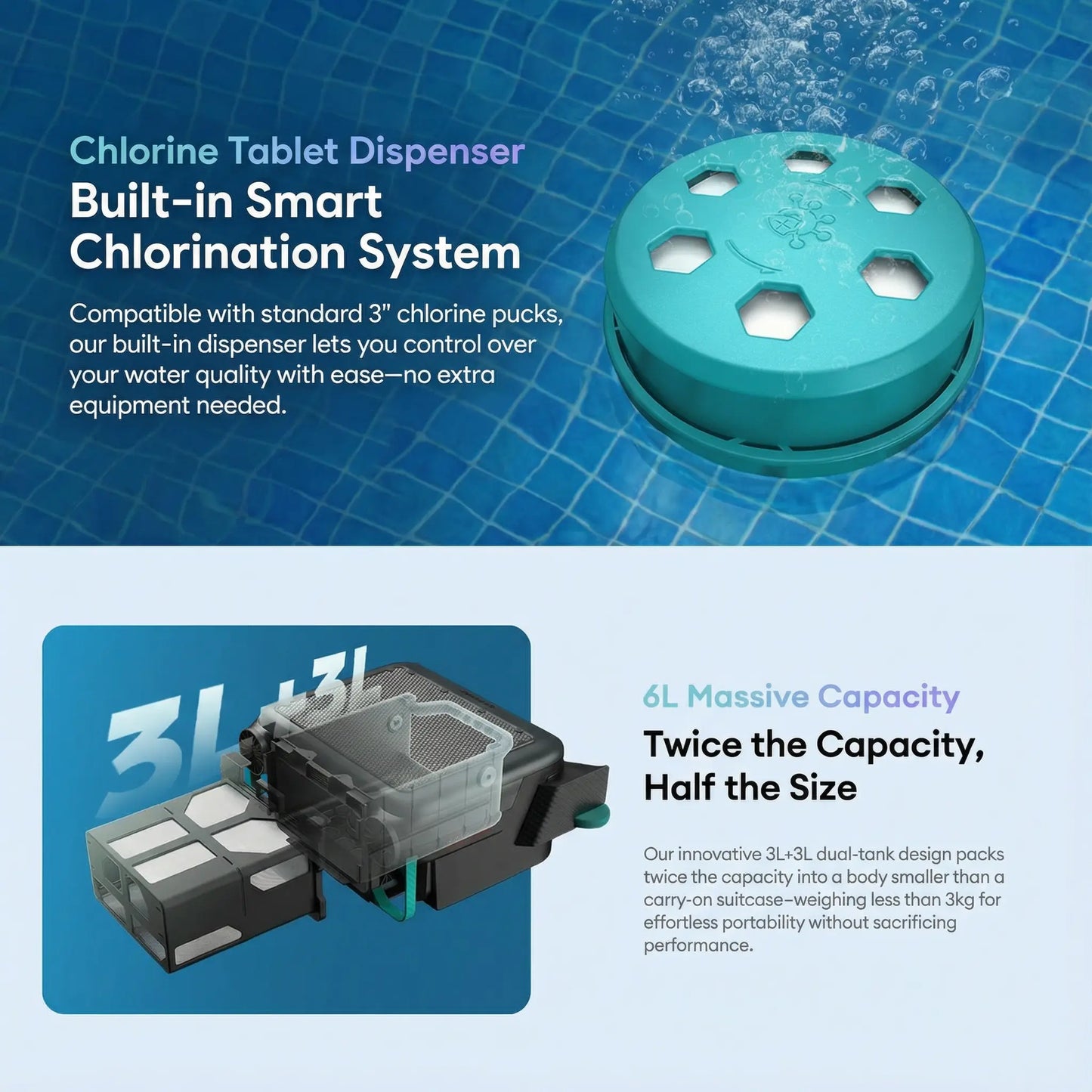 Robotic Pool Skimmer