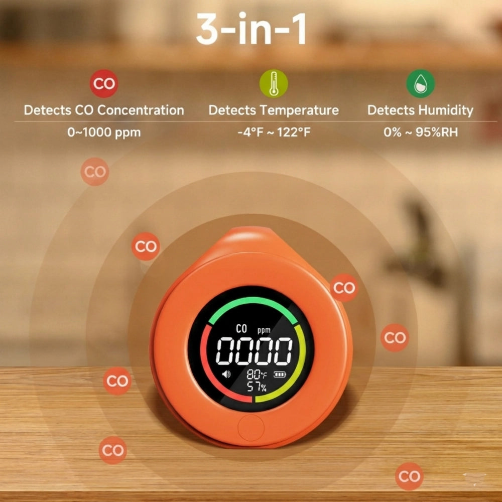 Detects CO Concentration: 0~1000 ppm
Detects Humidity: -4°F~122°F
Detects Temperature: 0% ~ 95%RH