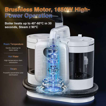 Portable Carpet Cleaner - 2025 New Design for Fabric & Upholstery Care