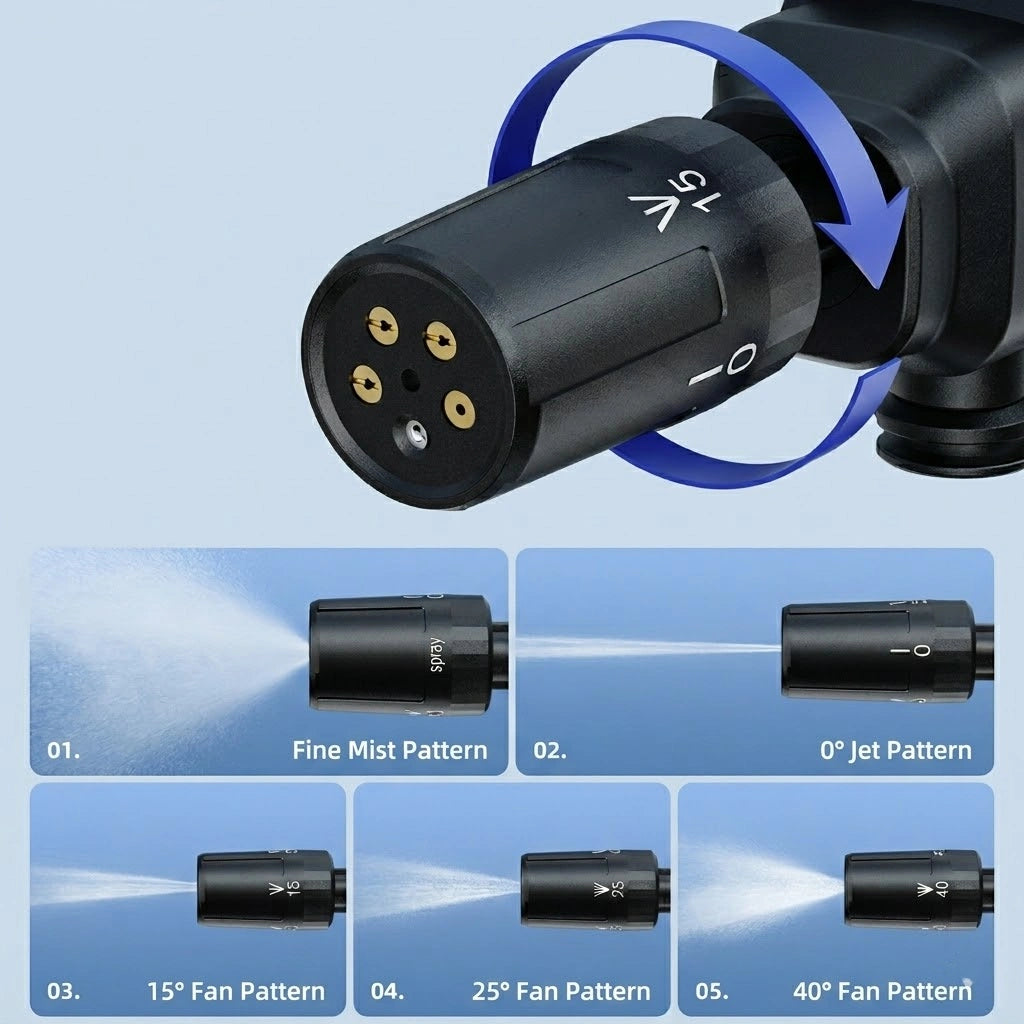 01.Fine Mist Pattern
02.0°Jet Pattern
03.15° Fan Pattern
04.25° Fan Pattern
05.40° Fan Pattern