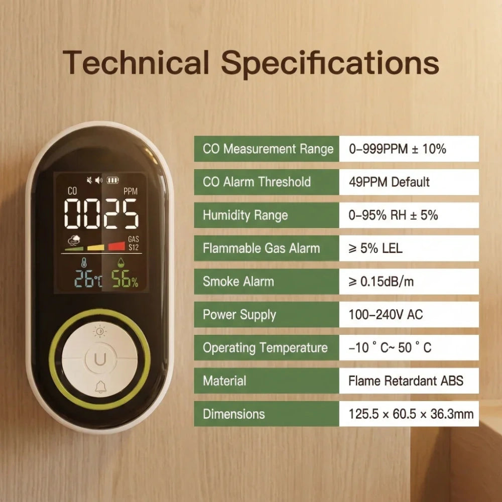 5-in-1 Smoke, CO & Combustible Gas Detector with LCD Temp/Humidity Monitor, 10-Year Lifespan & 1000mAh Battery Backup, Plug-in Design