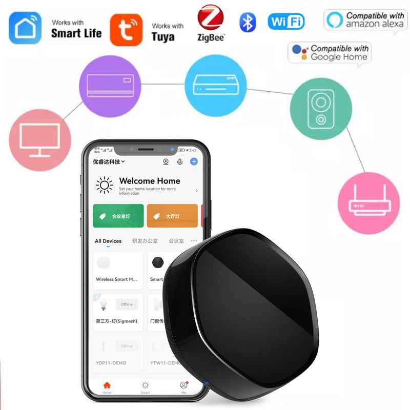 ZigBee Multi-Mode Gateway - Bluetooth IR Remote with Alexa Support