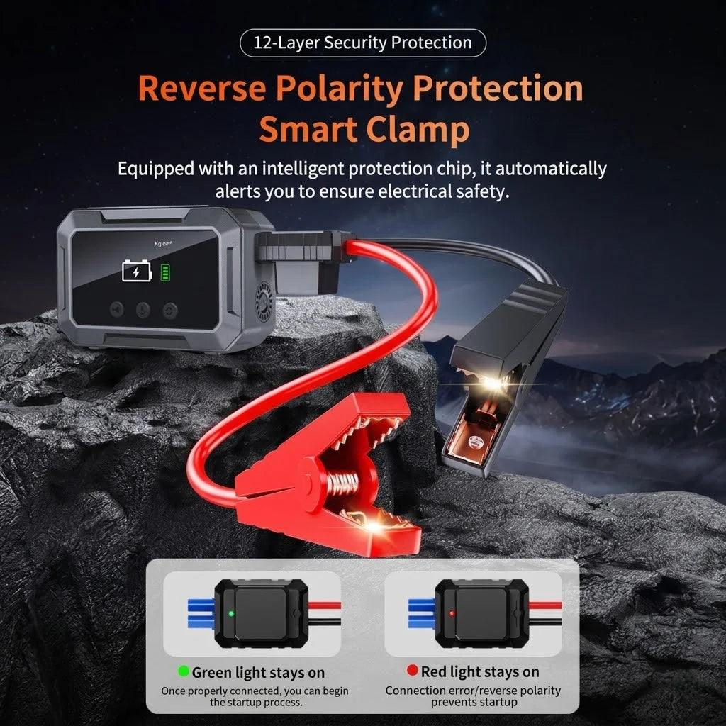 2000A Car Jump Starter & 25mm Dual Cylinder Air Compressor (150 PSI)