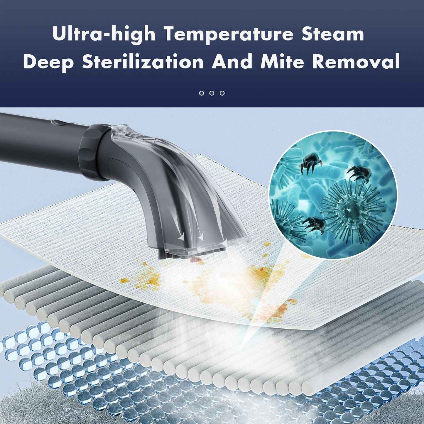 Steam Fabric Cleaner - High Temperature Spray & Suction for Upholstery