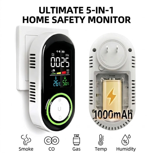 5-in-1 Smoke, CO & Combustible Gas Detector with LCD Temp/Humidity Monitor, 10-Year Lifespan & 1000mAh Battery Backup, Plug-in Design