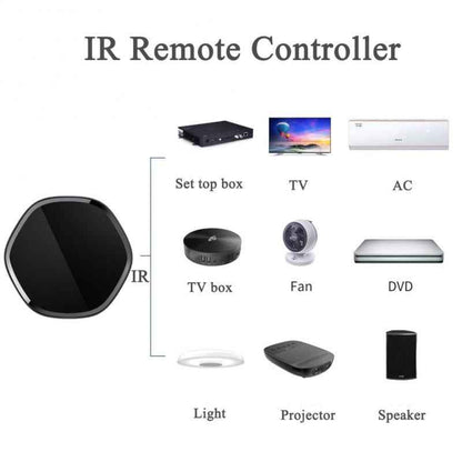ZigBee Multi-Mode Gateway - Bluetooth IR Remote with Alexa Support
