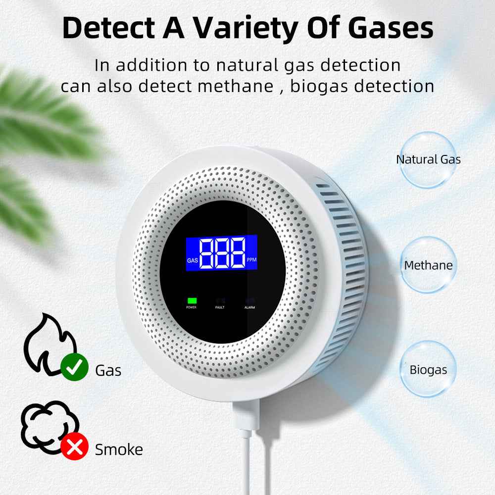 Smart Gas Leak Detector - WiFi Natural Gas Alarm for Kitchen & Home