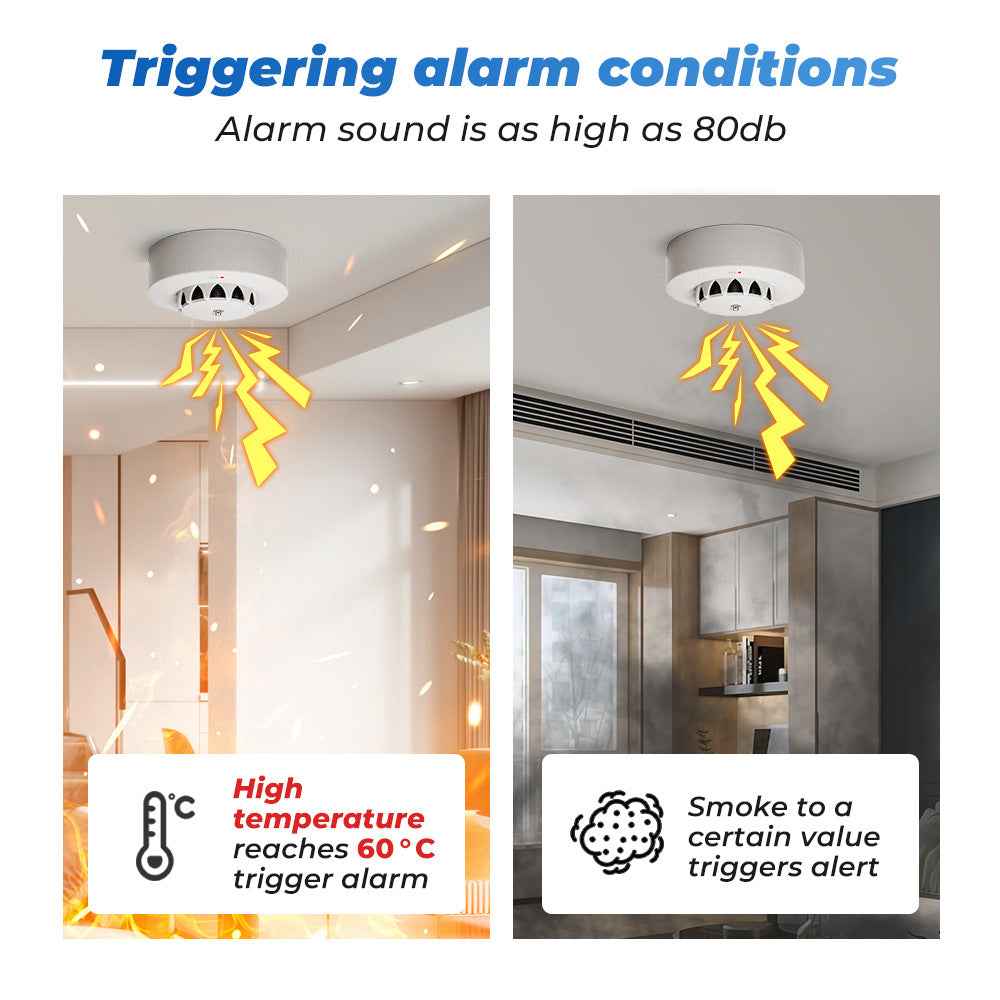 Tuya Temperature and Humidity Meter Smoke Alarm Detector Tuya Smoke Sensor WiFi Smart Home APP Sensor