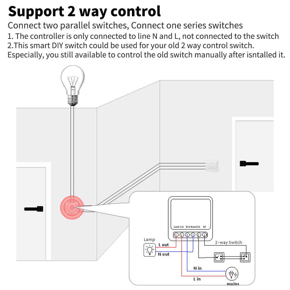 Smart WiFi Switch - Concealed Circuit Breaker with APP & Alexa Control