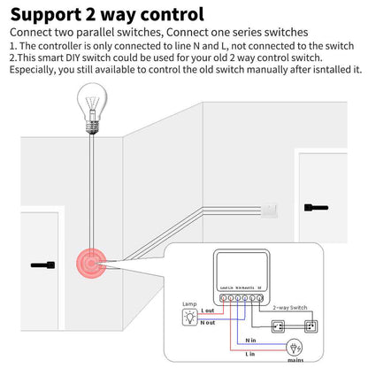 Smart WiFi Switch - Concealed Circuit Breaker with APP & Alexa Control