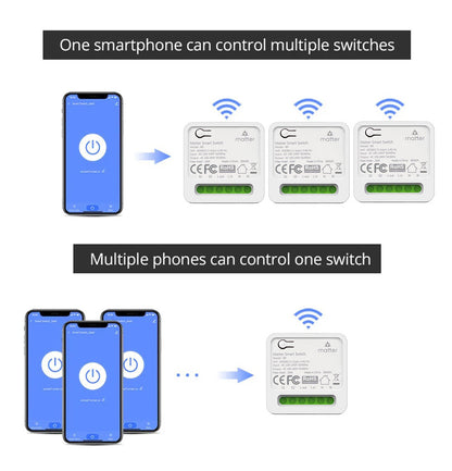 Matter Smart Switch