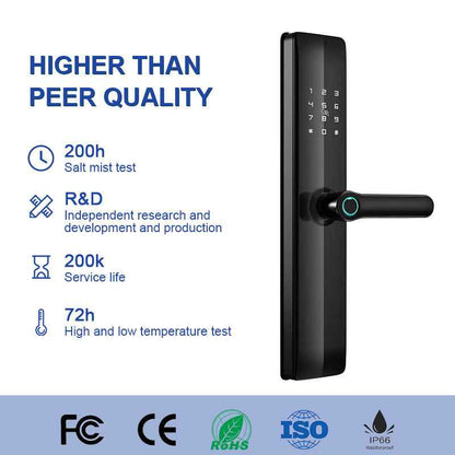 Smart Fingerprint Lock - WiFi Bluetooth Door Lock with APP Remote Control