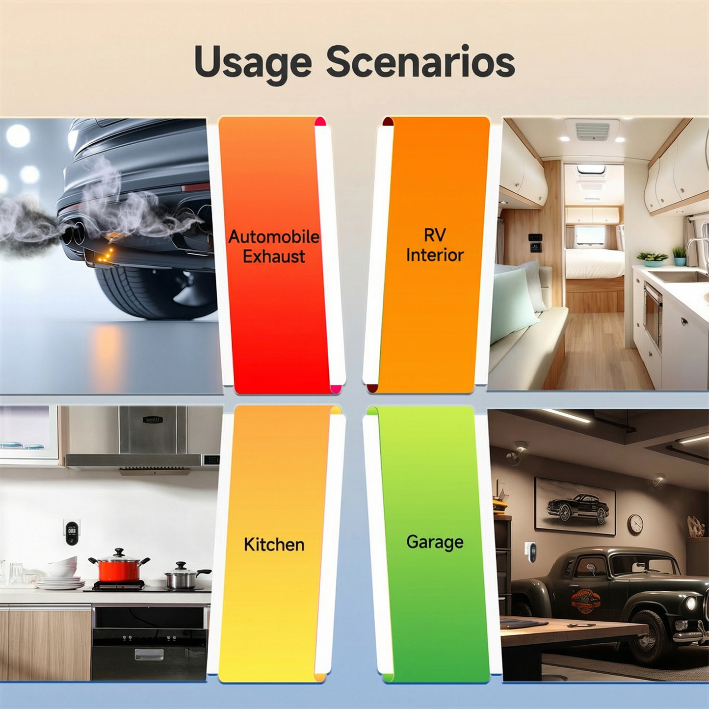 CO Detector with Temp & Humidity Display