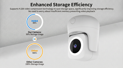 Câmera de segurança Wi-Fi inteligente