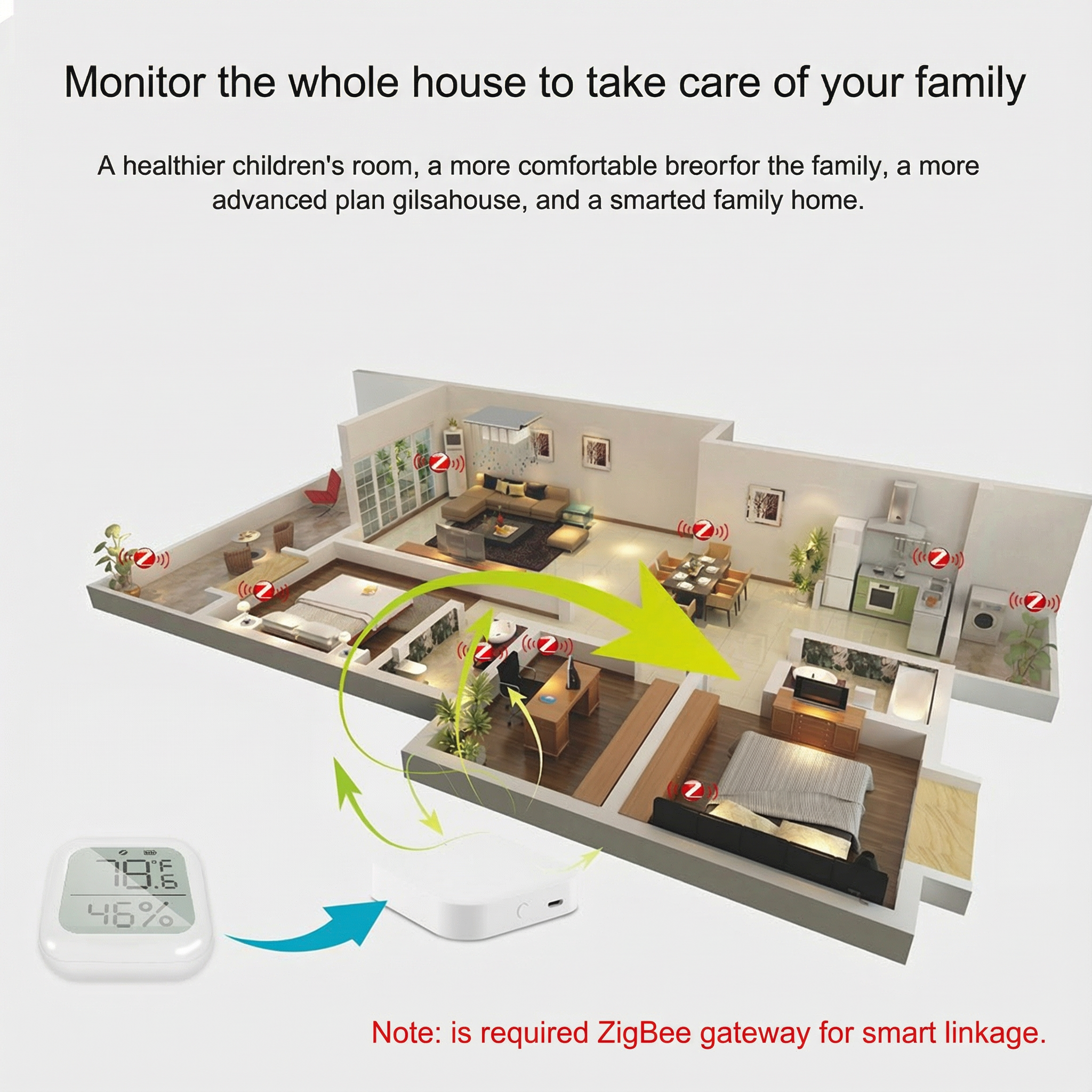 Smart Temperature Humidity Sensor