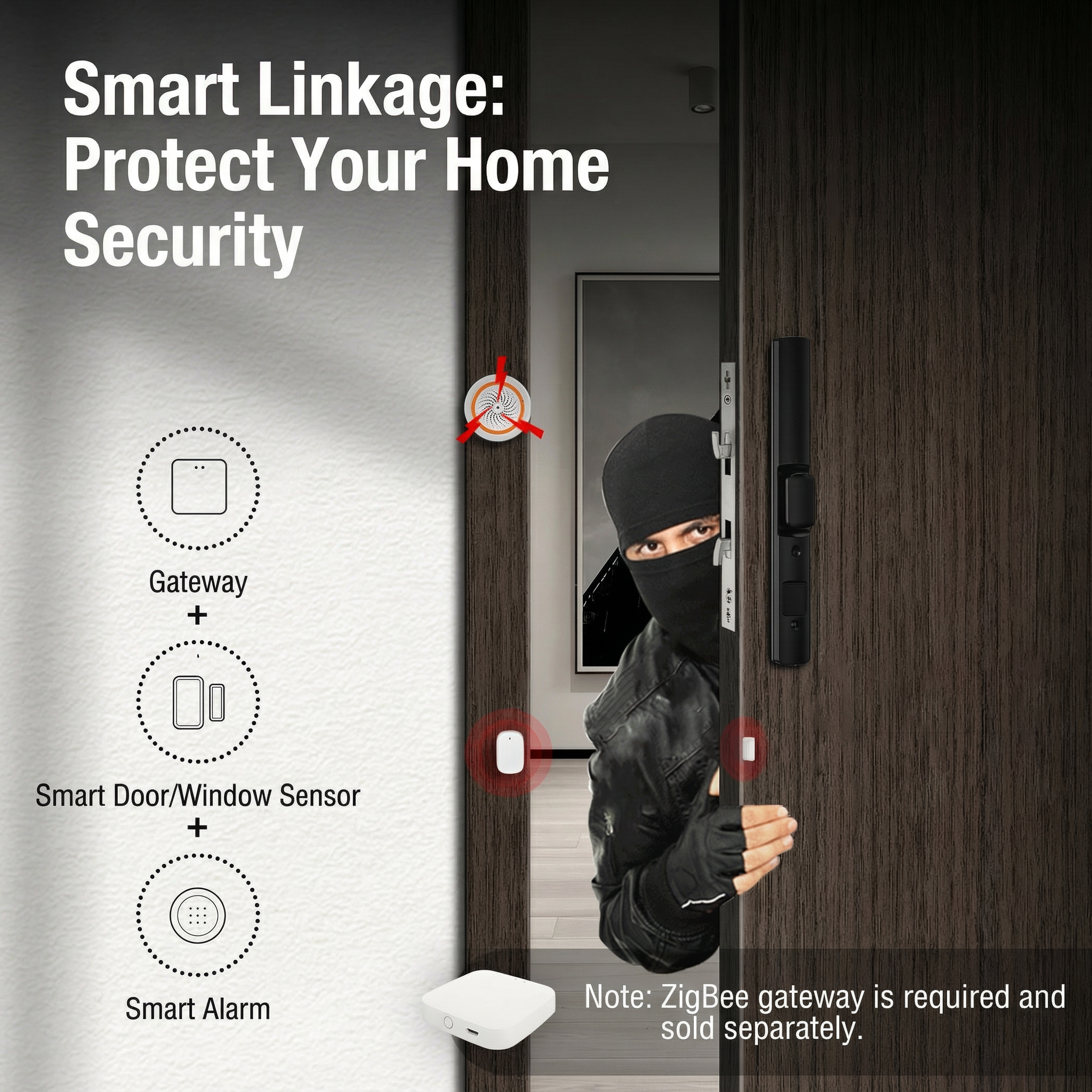 Zigbee Door Window Sensor