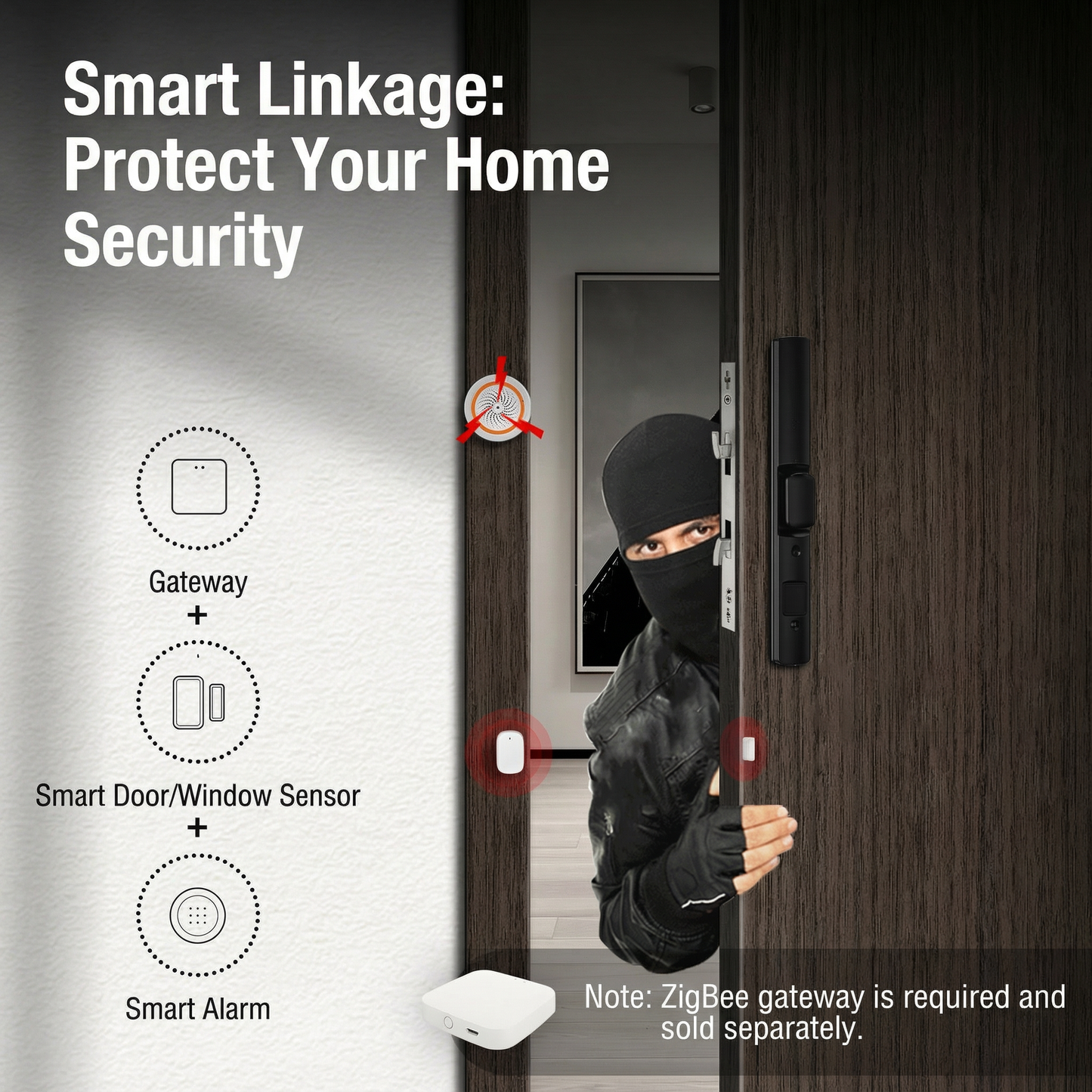 Zigbee Door Window Sensor