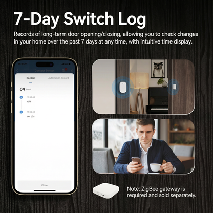 Zigbee Door Window Sensor