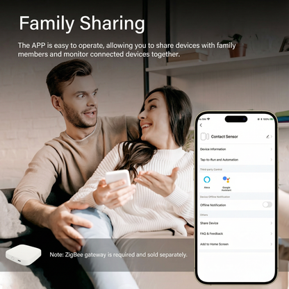 Zigbee Door Window Sensor
