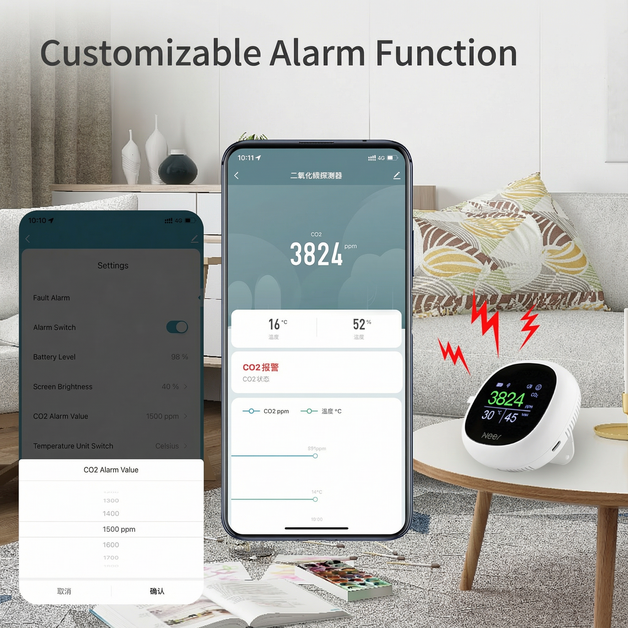 Detector de CO2 inteligente