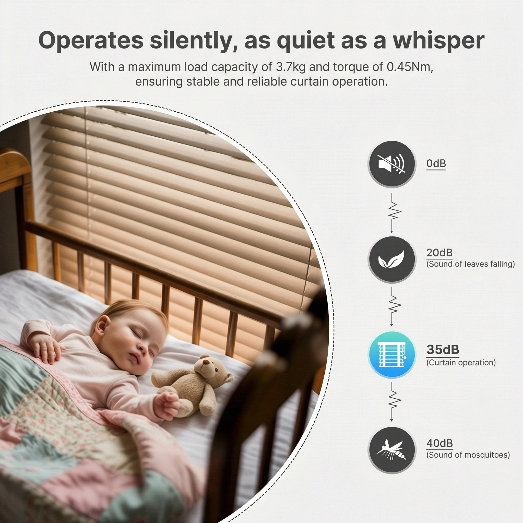 Smart WiFi Curtain Motor