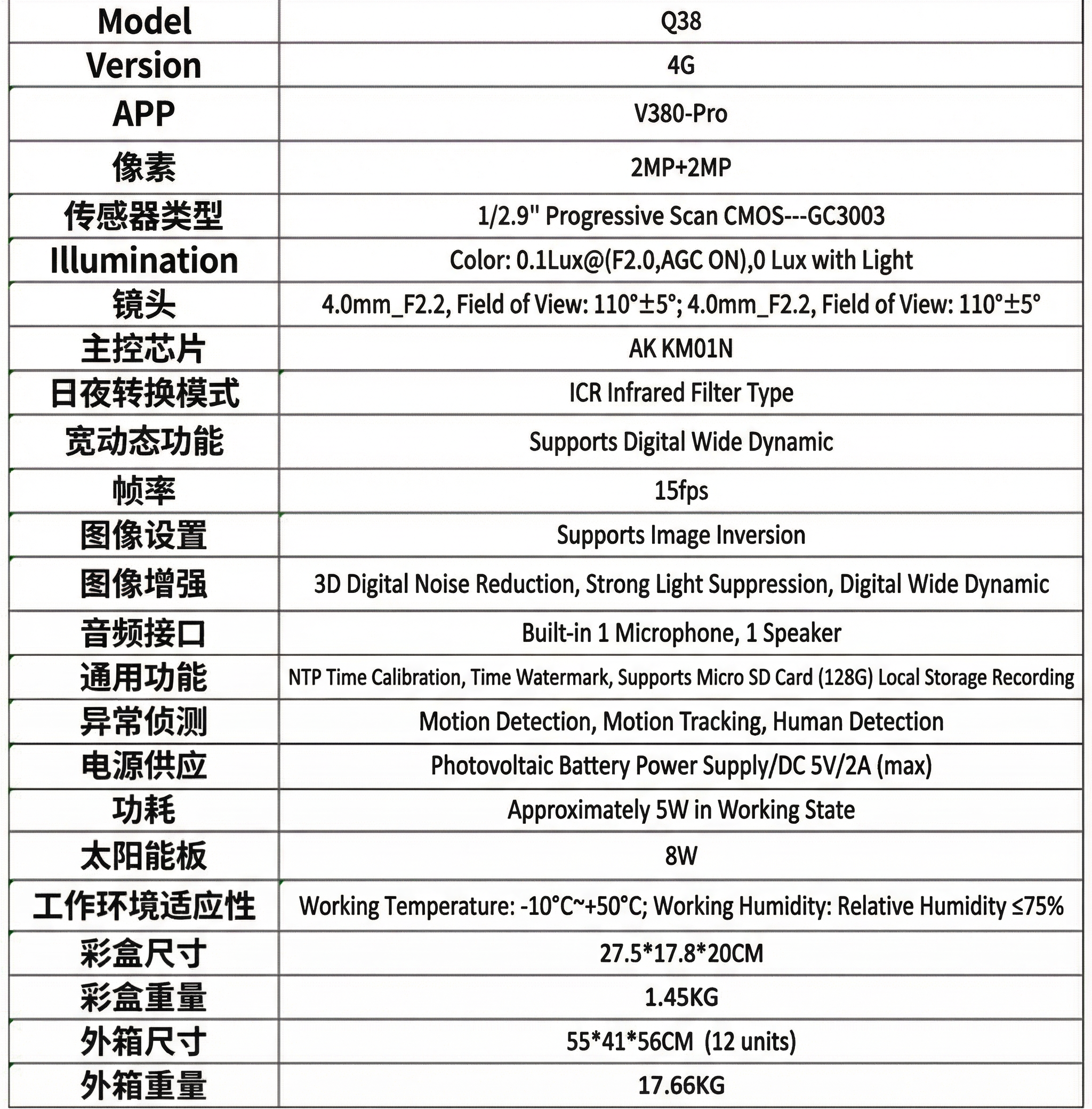 Solar Security Camera Outdoor - Dual Lens PTZ WiFi Camera with Color Night Vision & Two-Way Audio