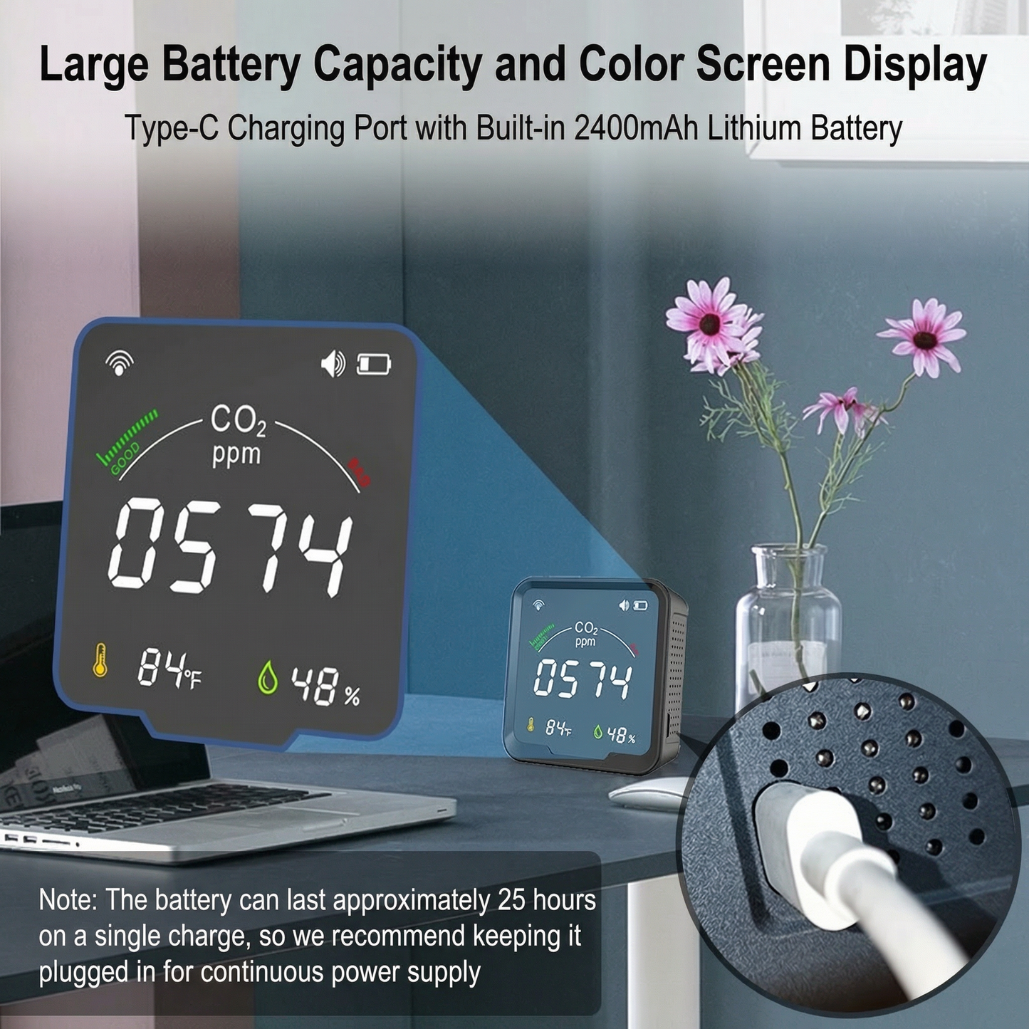 WiFi Smart CO2 Detector