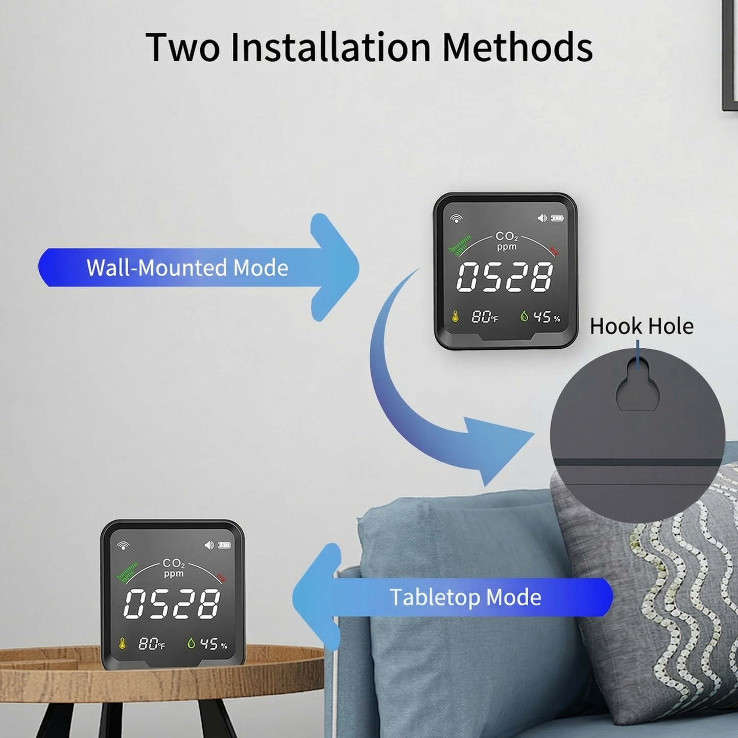 WiFi Smart CO2 Detector
