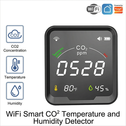WiFi Smart CO2 Detector