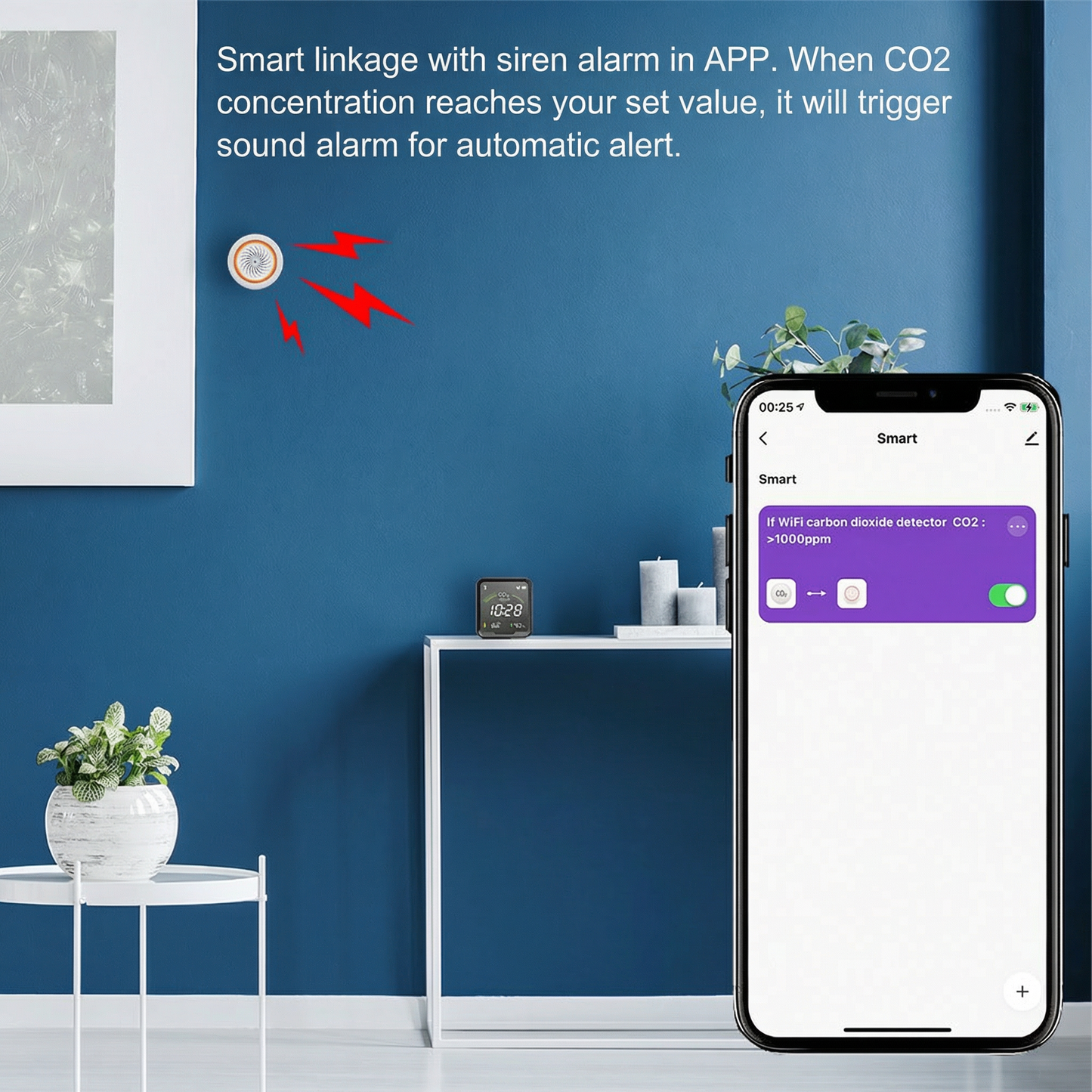 WiFi Smart CO2 Detector