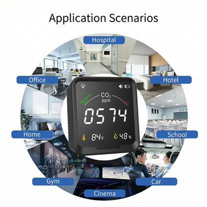 WiFi Smart CO2 Detector