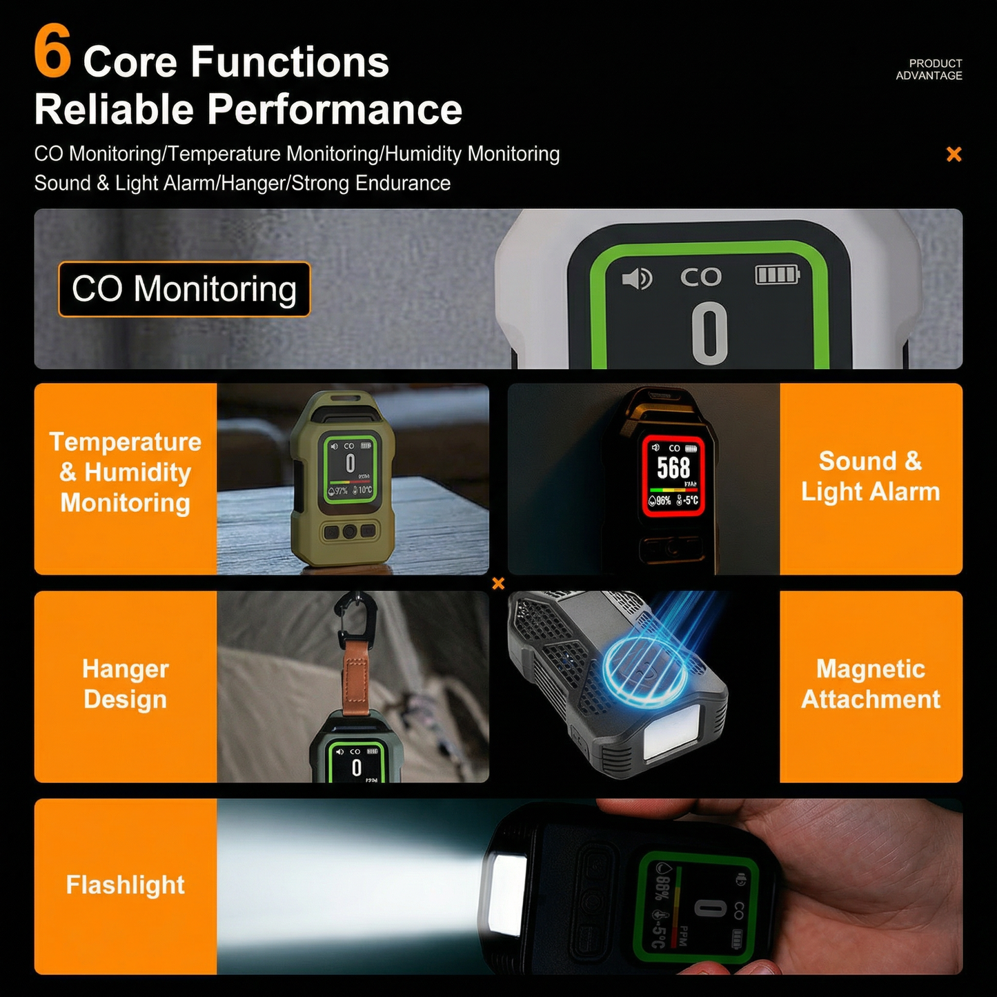 Carbon Monoxide Detector