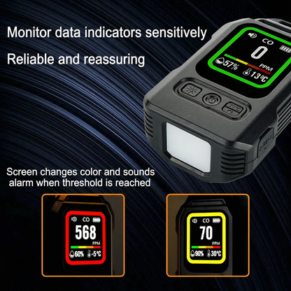 Carbon Monoxide Detector