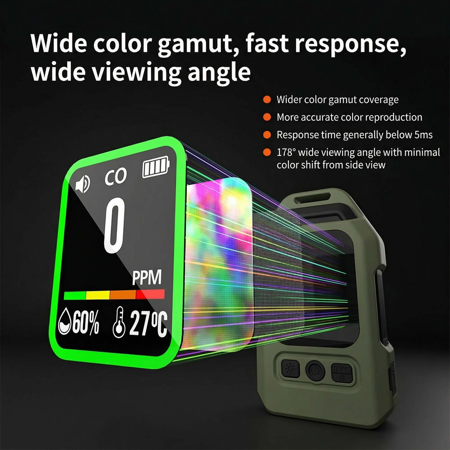 Carbon Monoxide Detector