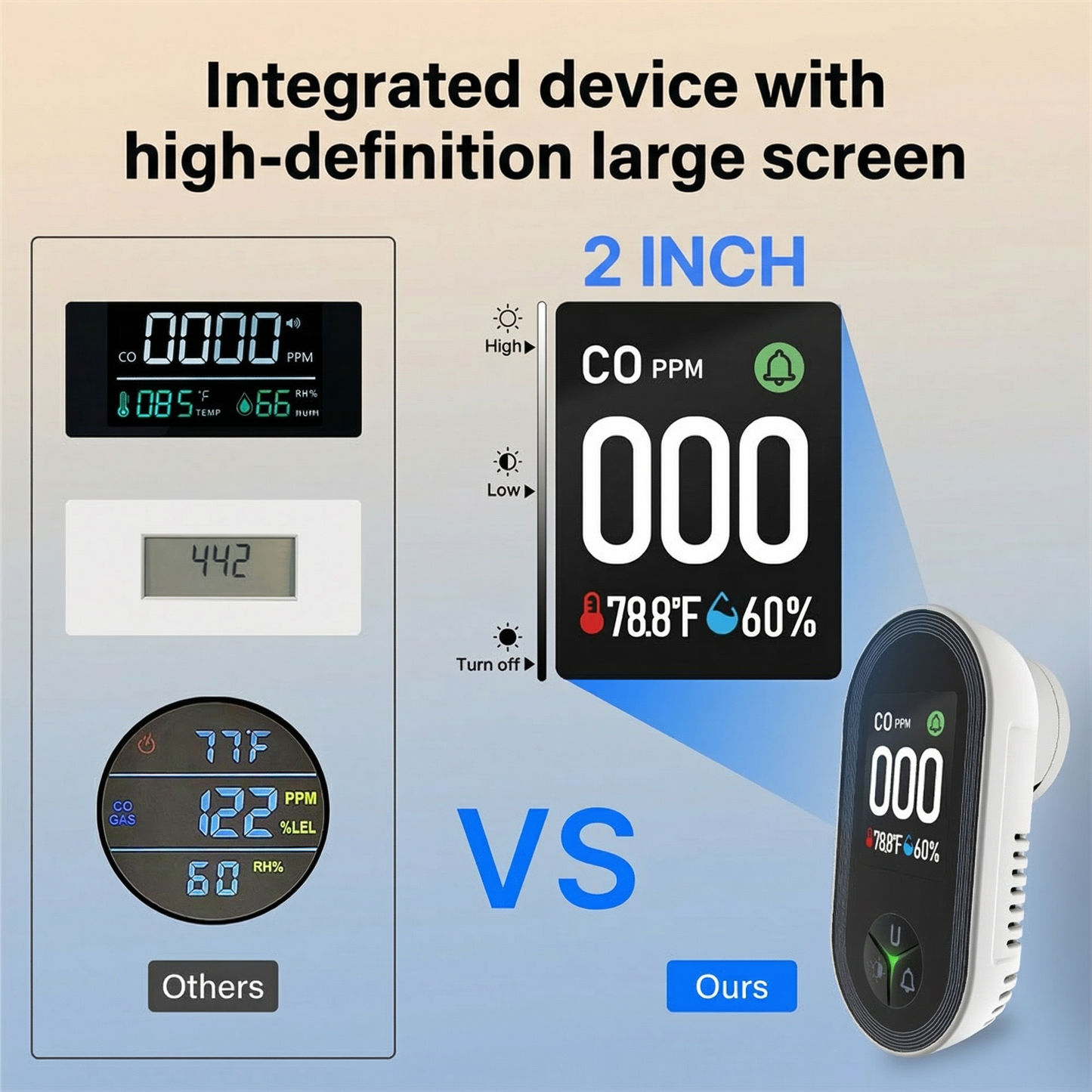CO Detector with Temp & Humidity Display