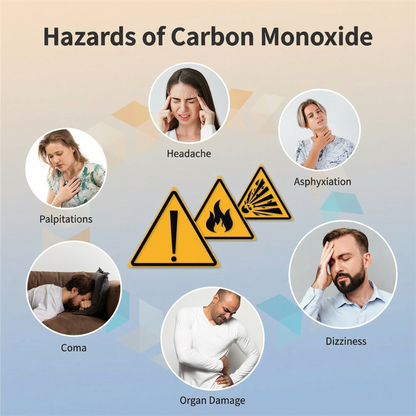 CO Detector with Temp & Humidity Display