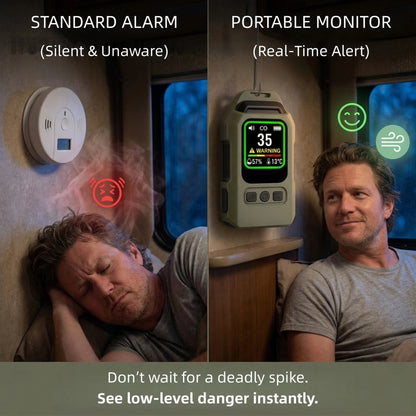 Don't wait for a deadly spike.
See low-level danger instantly.