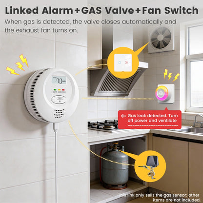 
When gas is detected, the valve closes automatically andthe exhaust fan turns on.