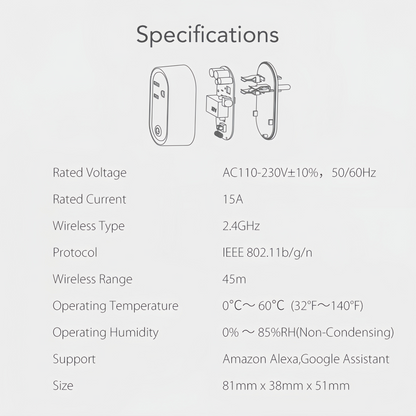 Matter Smart Plug - US Standard