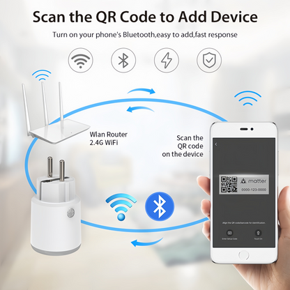 Matter Smart Plug - EU Standard