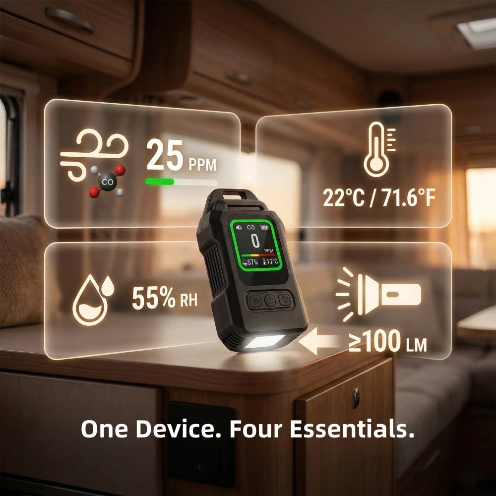 One_Device._Four_Essentials.