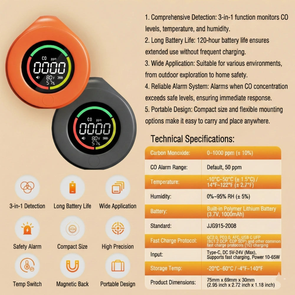 Technical Specifications:
CO Monoxide: 0-1000 ppm (10%)
Alarm Range: 50 ppm
Temperature: 14°F-122°F(+2.7°F)
Humidity: 0%~95% RH (5%)
Battery: 3.7V, 1000mAh
Standard: JJG915-2008
Fast Charge Protocol: QC2.0, PD3.0, AFC,USB C UFP(BC1.2 DCP.CDP SDP) and other commonfast charge protocols (1C) charging
Input: Type-C, DC 5V-24V 
Storage Temp: -20°C-60°C/-4°F-140°F
Product Dimensions: 75mm x 69mm x 30mm(2.95 inch * 2.72 inch * 1.18 inch)

