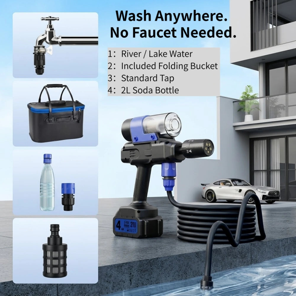 1: River/Lake Water
2: Included Folding Bucket
3: Standard Tap
4:2L Soda Bottle